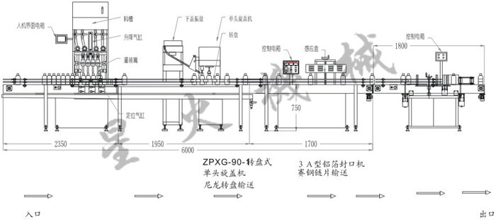 芝麻醬、花生醬灌裝生產(chǎn)線設(shè)計(jì)圖